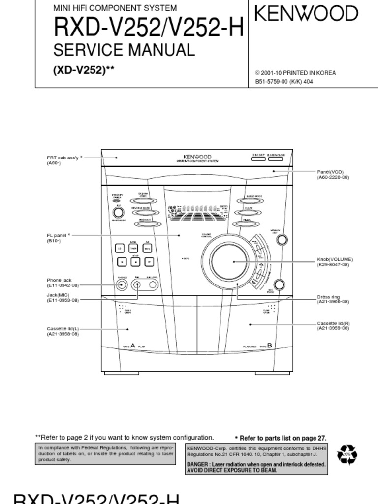 Kenwood Rxdv 252 Service Manual Pdf Dynamic Random Access Memory Video