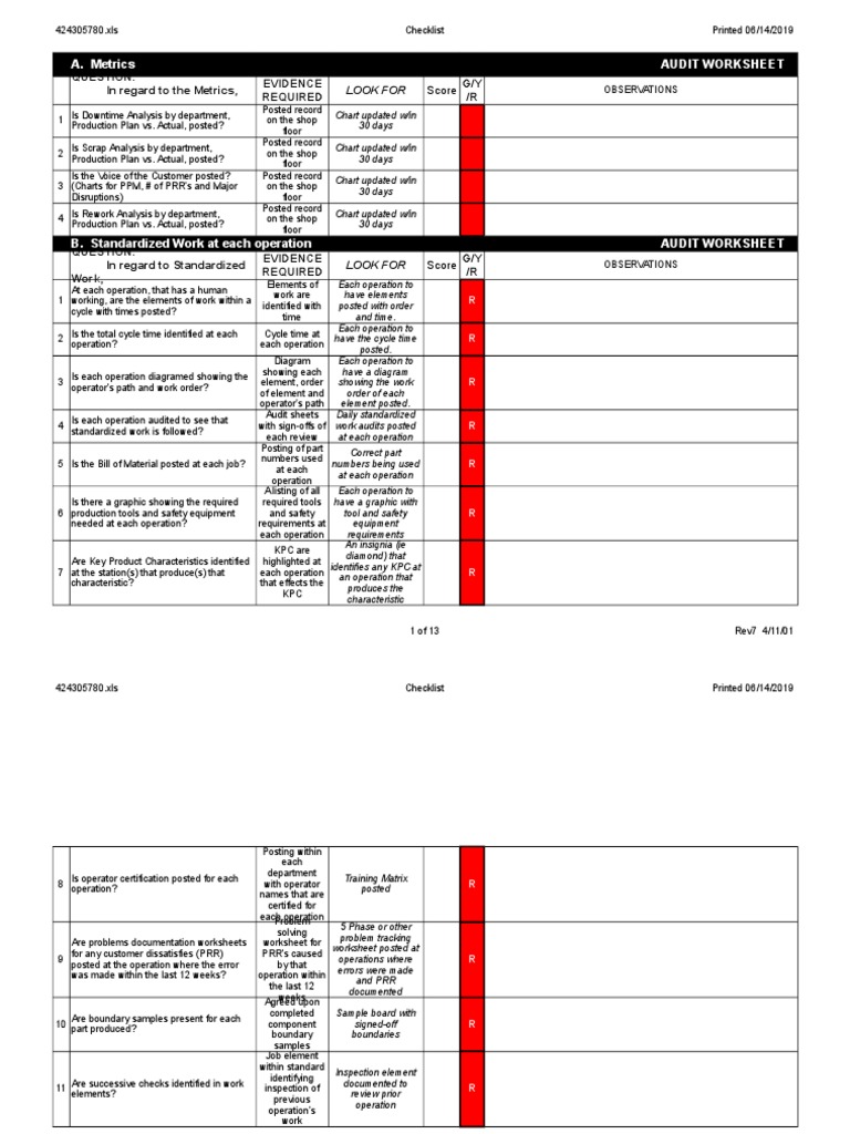 Audit Checklist for Standardized Work | PDF | Audit | Quality ...
