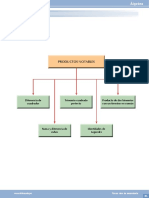 Álgebra 3°