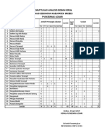 ABK 2019 - Formulir Penyusunan Kebutuhan ASN 2019 Puskesmas Losari