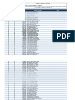 Base de Datos Estudiantes