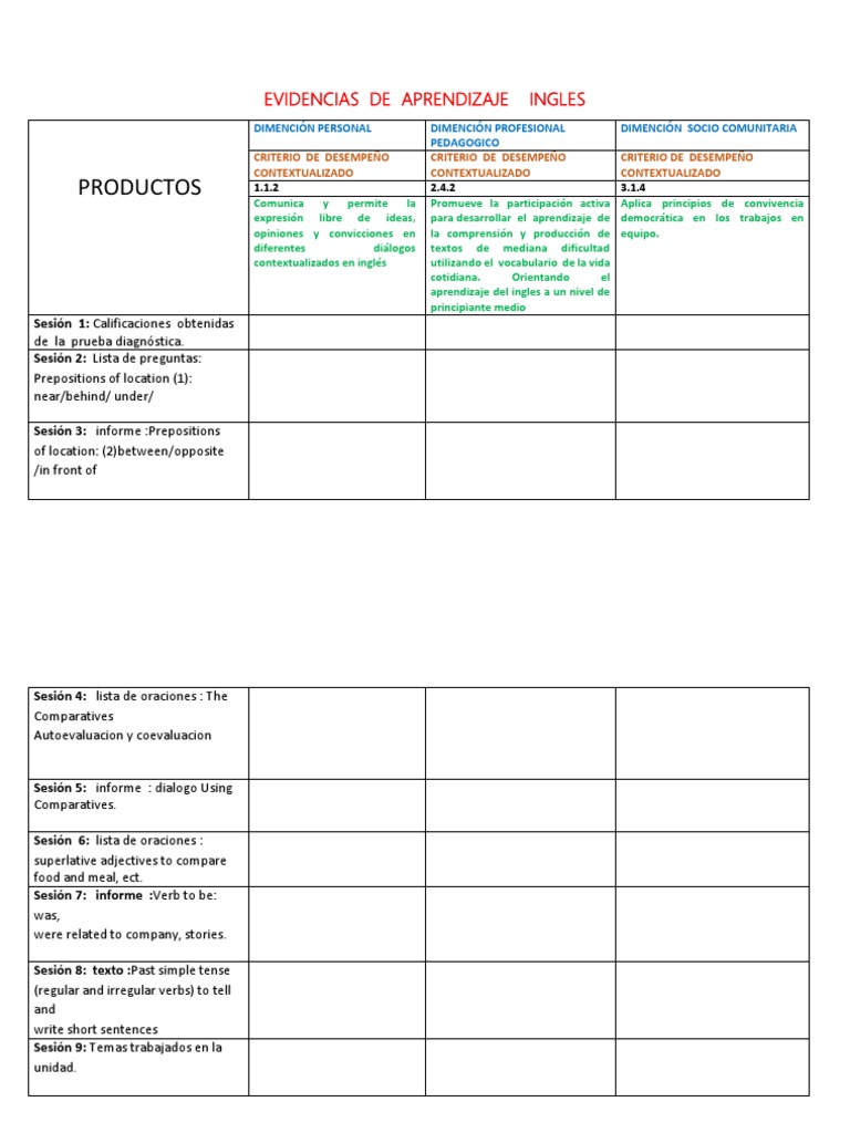 Matriz de Ingles 219 PDF