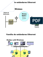 Redes Inalambricas