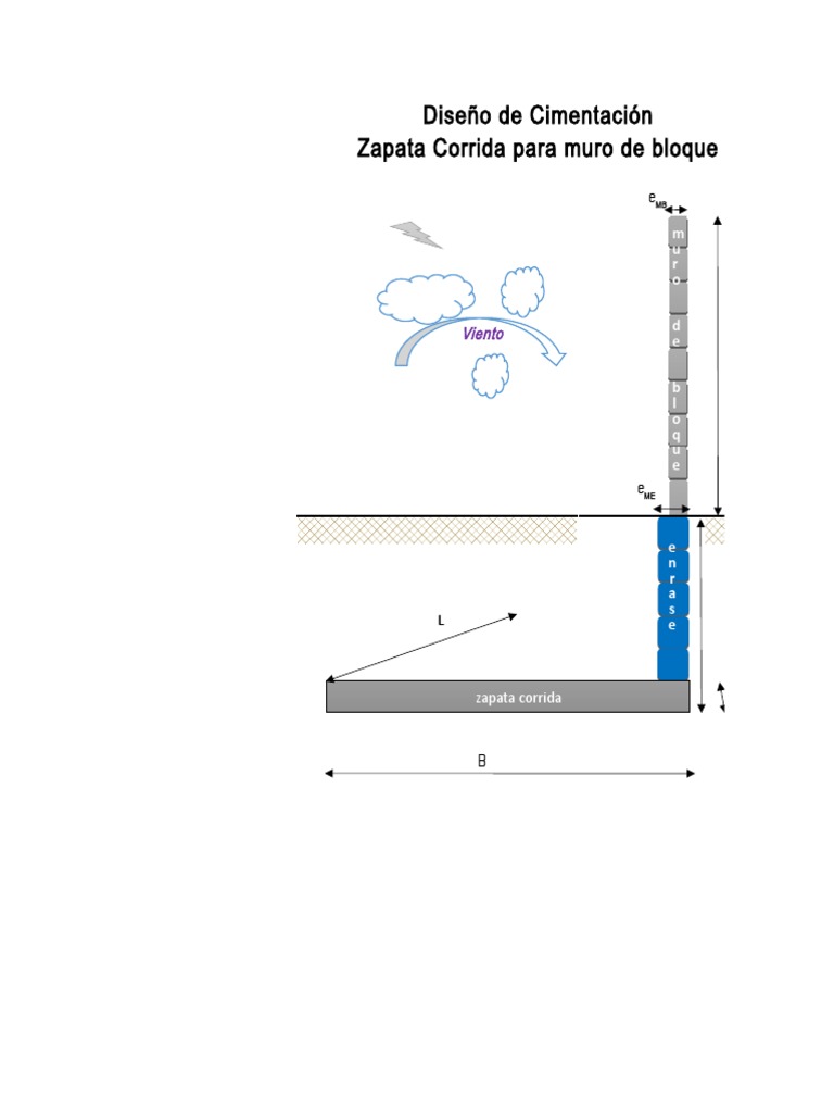 Diseño de Muros Por Viento PDF Fundación (Ingeniería) Hormigón