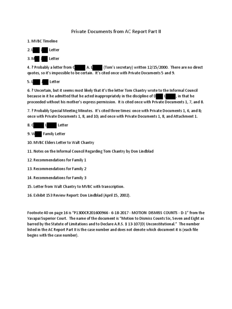 Private Documents from AC Report II | PDF | Repentance | Document