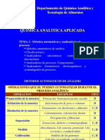 Métodos automáticos y analizadores de procesos en Química Analítica y Tecnología de Alimentos
