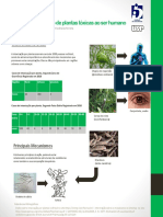 Mecanismos de Ação de Plantas Tóxicas Ao Ser (1)