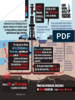 Agua y Fracking 1