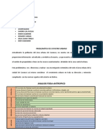 Analisis Fodaantropico