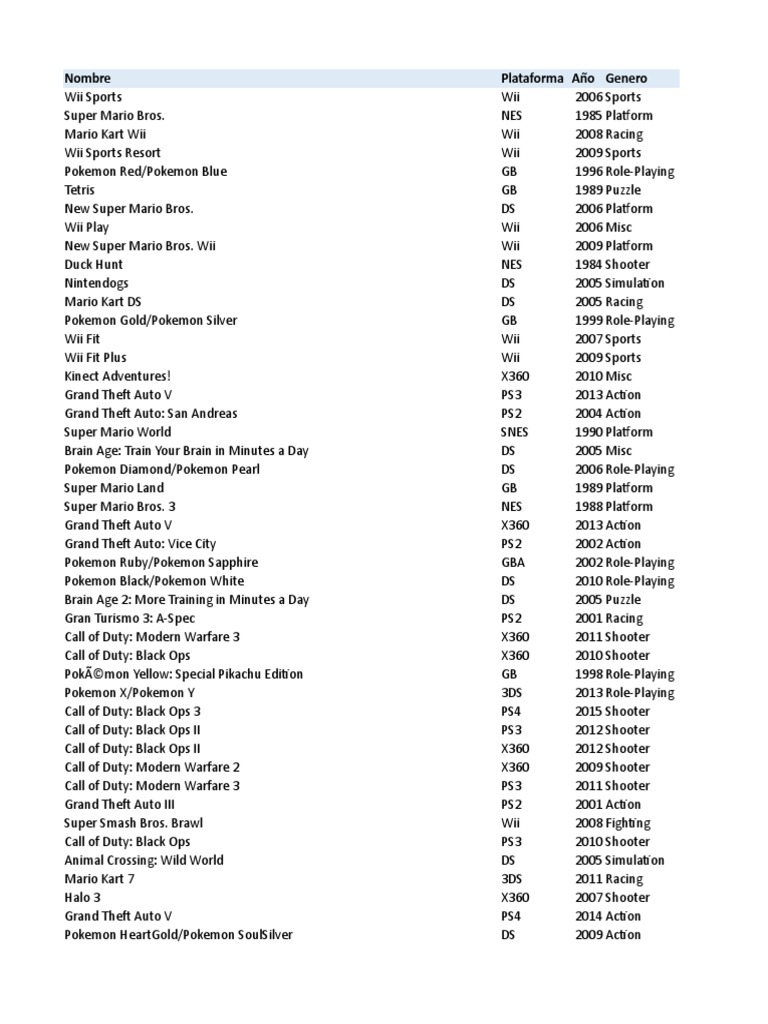 Ventas Videojuegos Pdf Mario Play Station 3