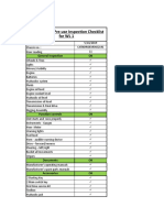 Wheel loader inspection checklists