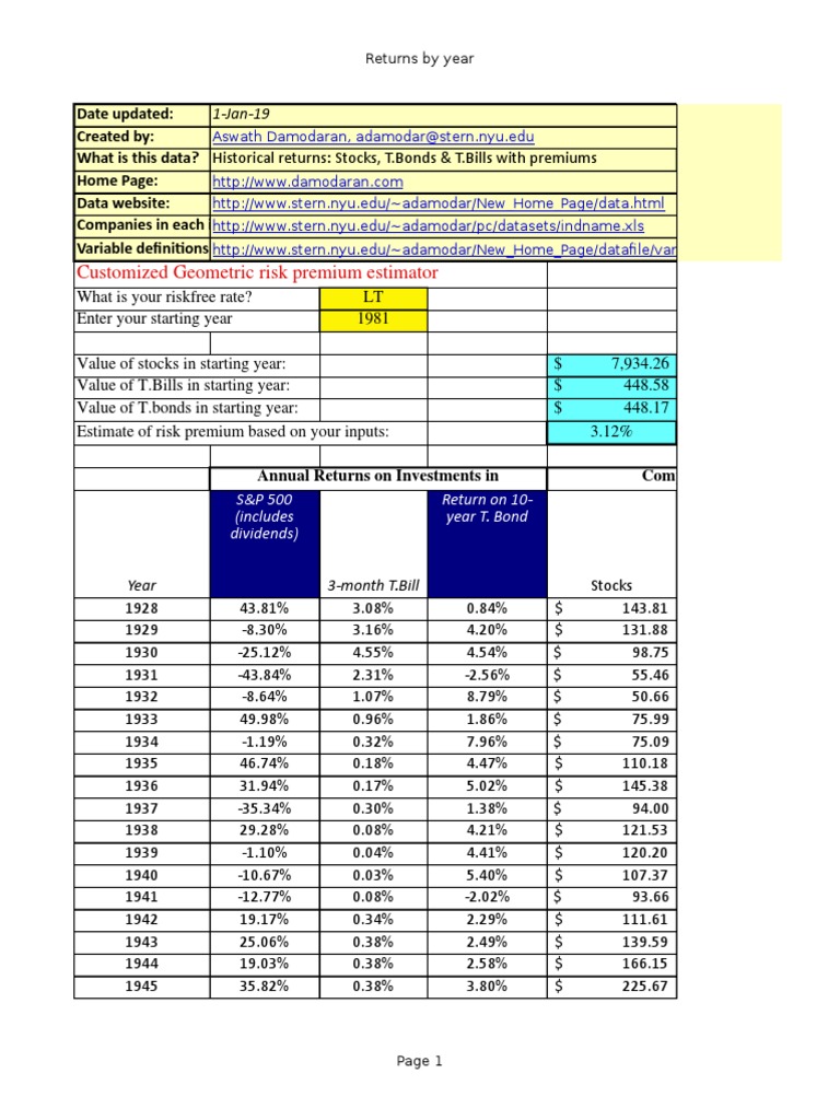 Customized Geometric Risk Premium Estimator | PDF | Bonds (Finance ...