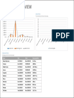 Resource Overview PRINT