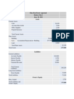 Balance Sheet With Explanation