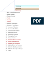 Important Chapters From BA & MA Sociology