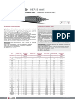 Cable de Aluminio Mex