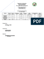 (General Mathematics) : Understanding