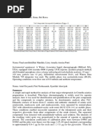 116063
