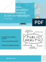 Jenis Pelayanan Kesehatan Masyarakat (Promotif, Preventif-1