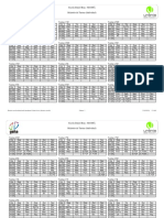 HORARIO MATUTINO 2019