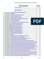 Kompetensi Untuk Penyusunan Modul