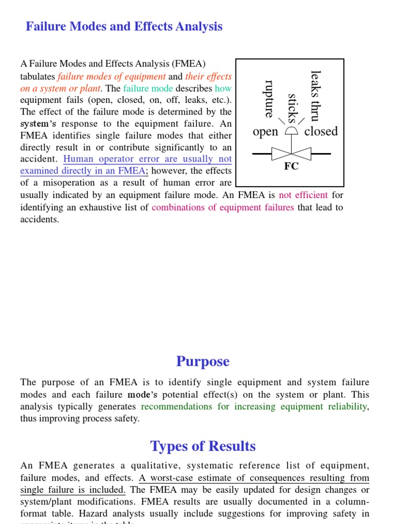 Fmea Pdf Leak Computing And Information Technology