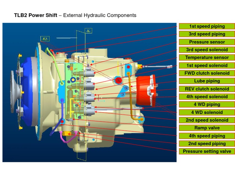 TLB2 Hydraulic Circuit Overview | PDF | Science & Mathematics