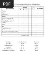 Report On Learning Progress and Achievement: Learning Areas Quarter Final Grade Remarks