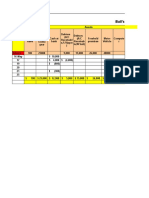 Worksheet For Accounting Financial Statement
