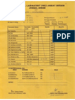 Arsenic Test Reports