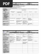 Science 8 Week 2 DLL