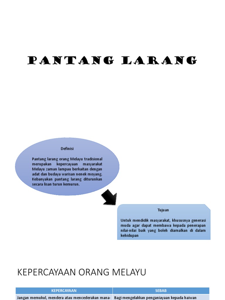 Pantang Larang Pdf