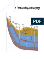 Groundwater Flow and Seepage