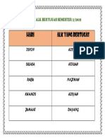 Jadual Bertugas Koperasi