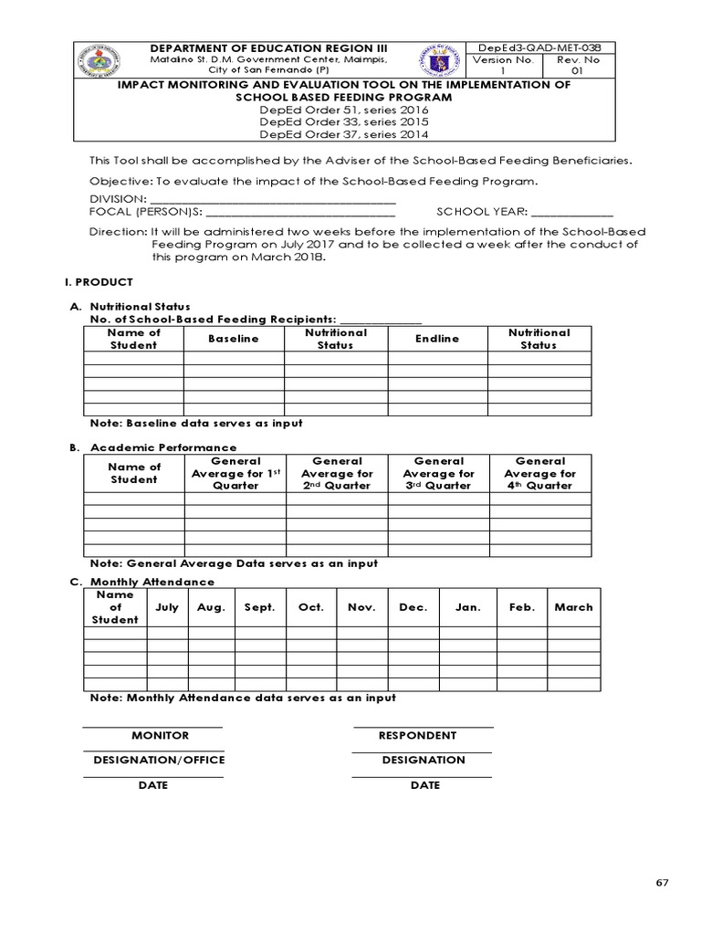 SBFP Impact Monitoring Tool | PDF