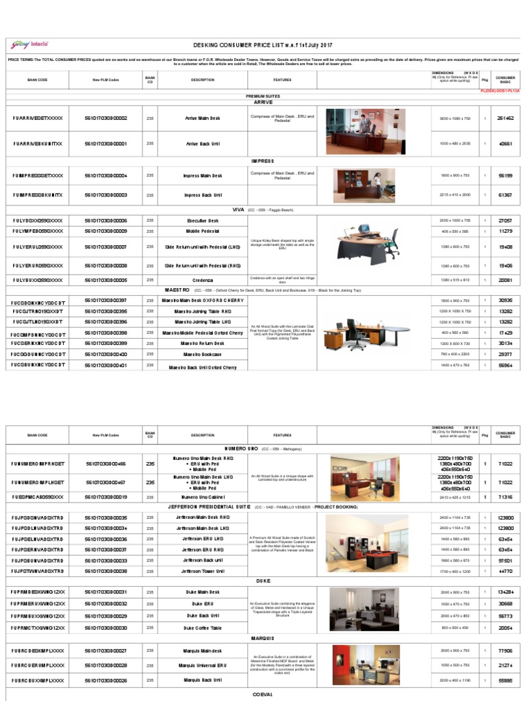 Godrej Pricelist 158 PDF Decorative Arts Building Materials
