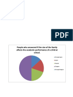 Pie Chart 5