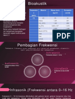 Bioakustik: Temperatur e (20 C) Material Massa Jenis (KG/M) Kecepatan (CM/DT)