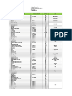 Survei Harga