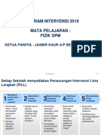 Contoh Program Intervensi PILL