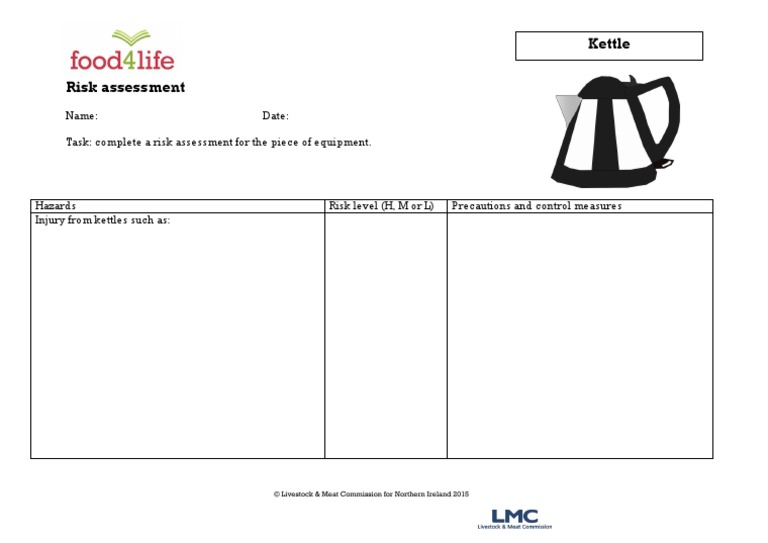 Kettle Name Date Task Complete A Risk Assessment For The Piece of