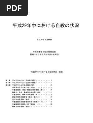 H29年 警視庁自殺者数 日本