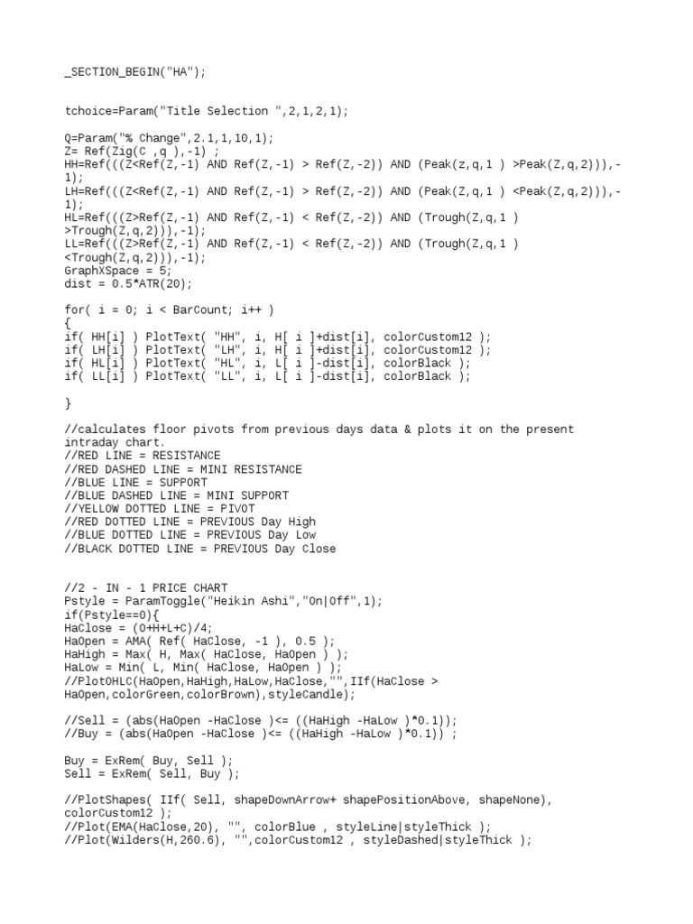 Pro Scalper Indicator Script Guide | PDF