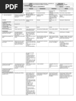 GRADES 1 To 12 Daily Lesson Log JUNE 4-8, 2018 (WEEK 1) Monday Tuesday Wednesday Thursday Friday