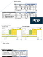 September 2018 Civil Project Monthly Report