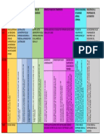 Recursos Asistematicos