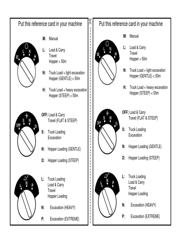 Reference Card for Excavation and Loading | PDF | Transport | Road ...