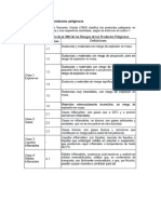 Clasificacion ONU y Numeros de Riesgo