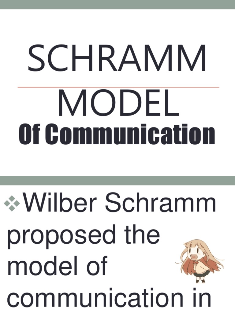Schramm Model: of Communication | PDF | Action (Philosophy) | Communication