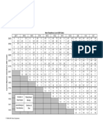 Cleanliness Benefits Tables.pdf